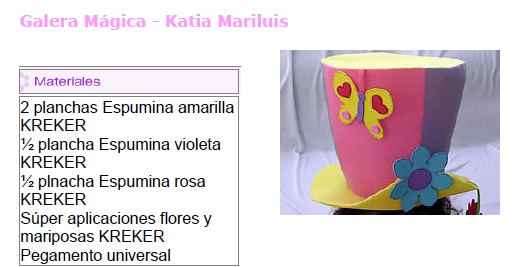 sombrero goma espuma fiesta sombrero goma espuma fiesta
