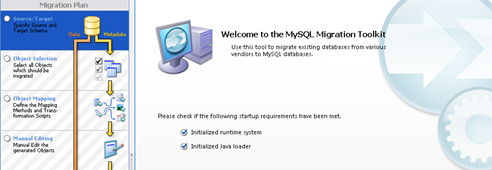 MySQL Administrator 5.0