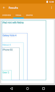 Free Download Screen Compare APK for Android
