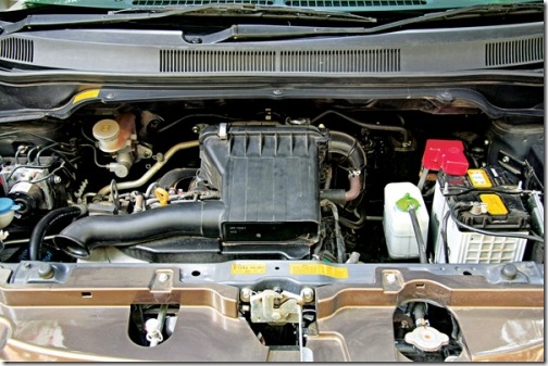 Maruti_Ritz__2314