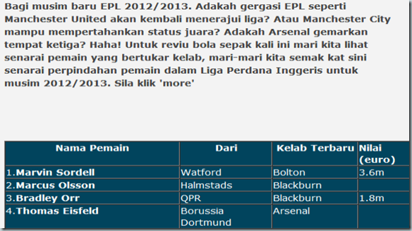 Senarai Perpindahan Pemain EPL musim 2012 2013   KISAH SEORANG HERO-135251