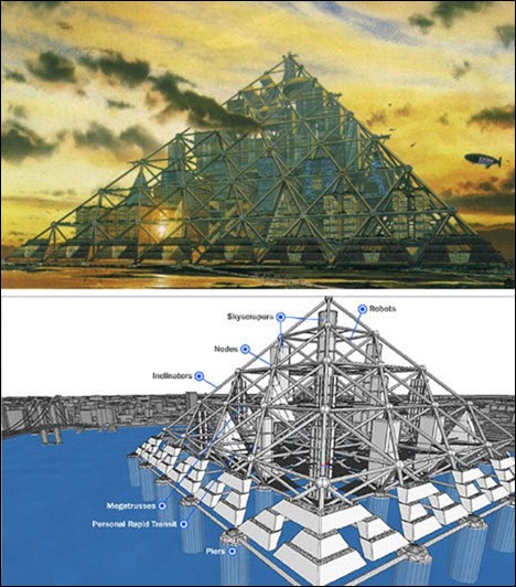 Megacity-Pyramids