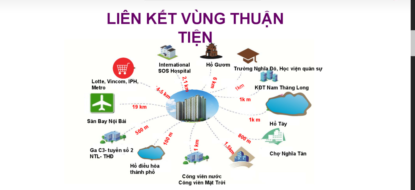 Kết quả hình ảnh cho vị trí của 6th element