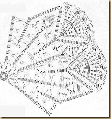 crochet patterns for doilies