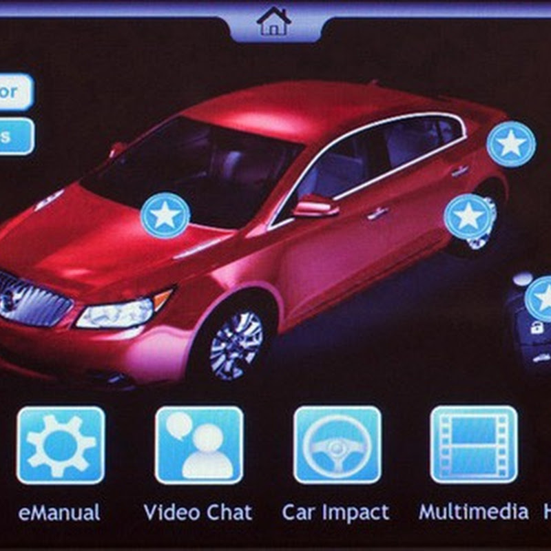 Are High-Tech Cars an Ideal Target for Cyber Terrorists and Criminals?