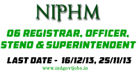 NIPHM-Hyderabad