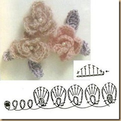 crochet 3D flower