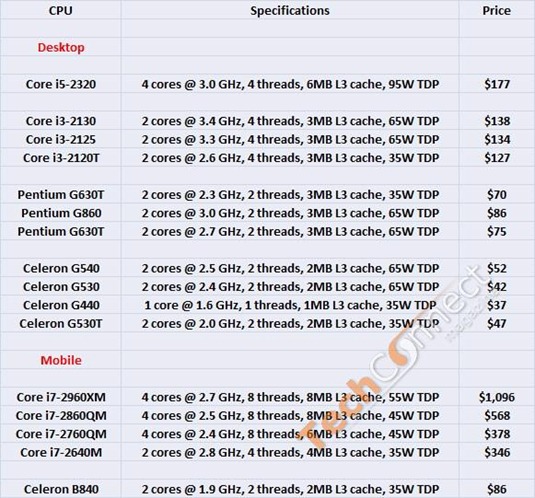 [clip_image003%255B3%255D.jpg]