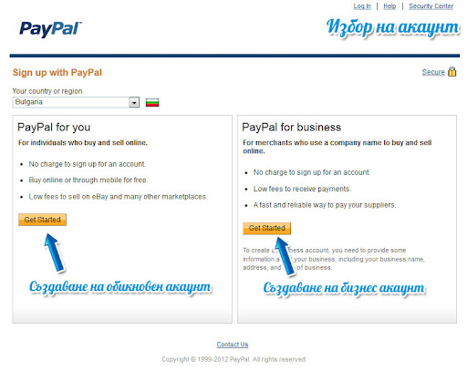 Всичко за PayPal. Какво представлява, регистрация и плащане - CHIKOV