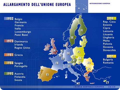 unione-europea allargamento