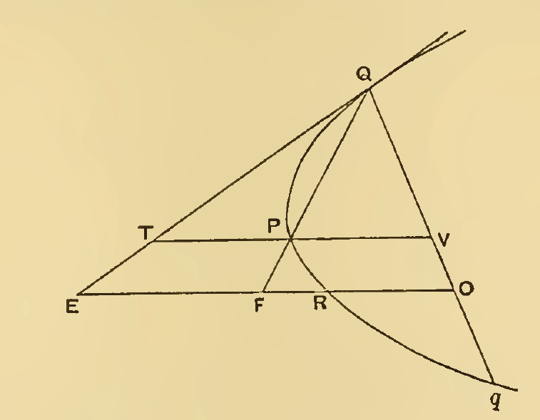 [Archimedes.QuadratureParabola.P5%255B3%255D.png]