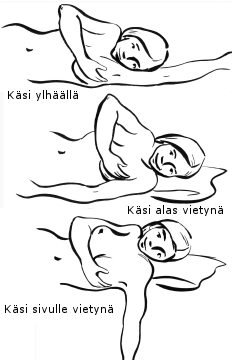 asennot kuvina luomu tissit asennot kuvina luomu tissit