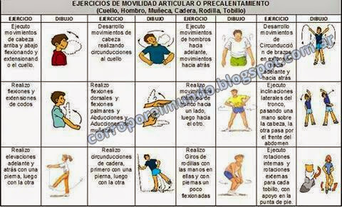 correcaminos-ejercicios-de-movilidad-articular-y-entrada-en-calor