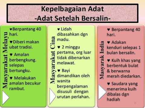 tempoh berpantang selepas bersalin