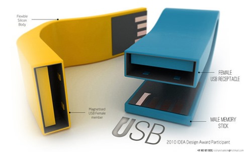 39. USB moderno