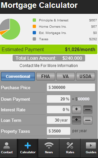 Mike Kortas' Mortgage Mapp