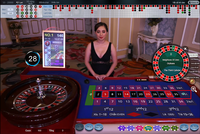 casino online