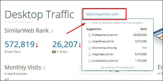 Analise a audiência do seu blog e de seus concorrentes com o SimilarWeb - Visual Dicas