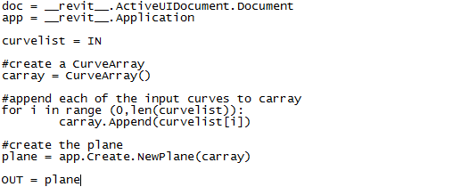[Plane-By-Curves-Python3.png]