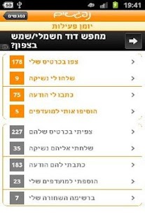 Download נפגשים - אתר הכרויות בחינם APK for Android