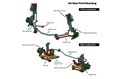 All-New Ford Mustang: Suspension