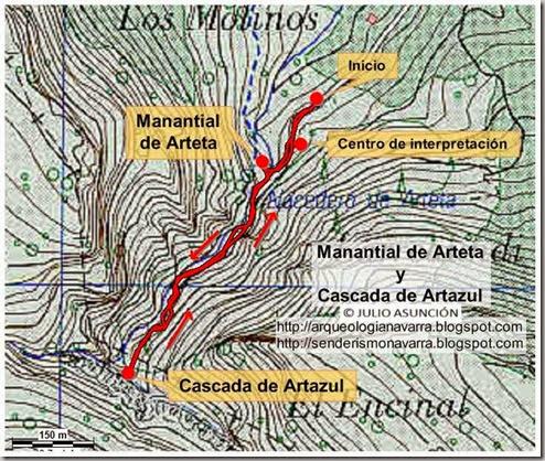 Mapa ruta manantial de Arteta y cascada de Artazul