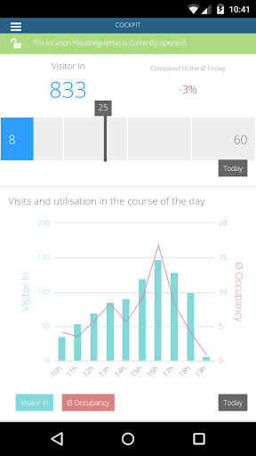 免費下載商業APP|sensalytics app開箱文|APP開箱王