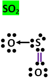 enlace quimico so2