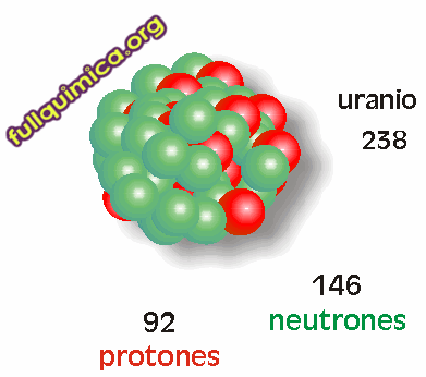 Uranio