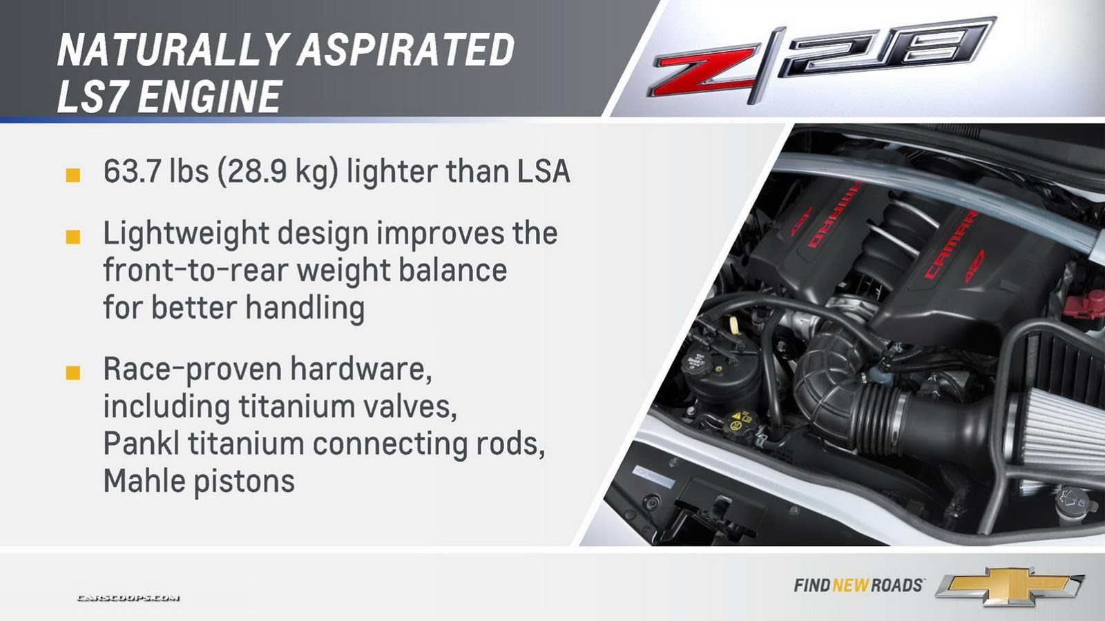 [Camaro-Z28-Tech-Backgrounder-2013--11%255B2%255D.jpg]