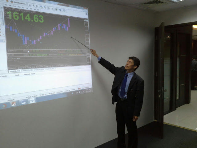 Garuda berjangka forex