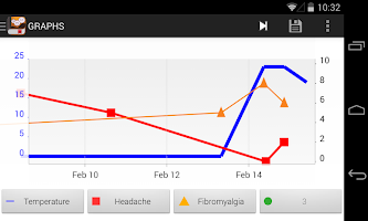 My Pain Diary APK صورة لقطة الشاشة #7