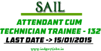 SAIL-Jobs-2015