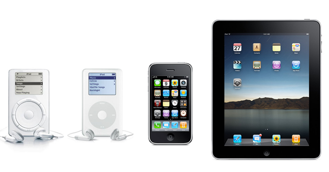 Use Tools and Apps to Your Advantage