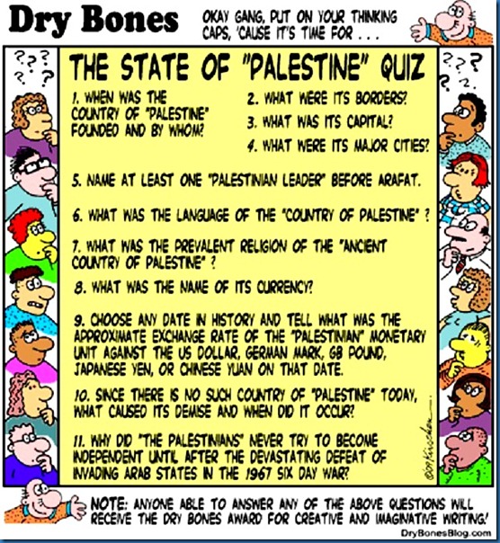 Palestine State Quiz