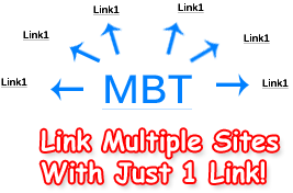 linking multiple sites