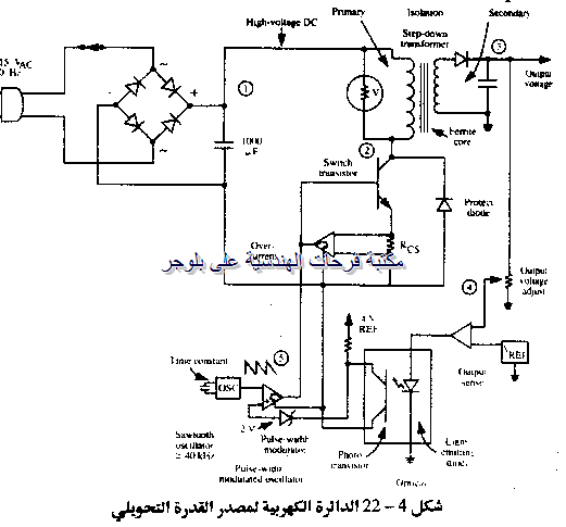 PC hardware course in arabic-20131211063146-00025_03