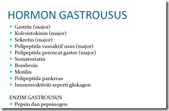 KOLEKSI TUGASAN: DISFUNGSI GASTROUSUS