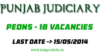 Punjab-Judiciary-Jobs-2014