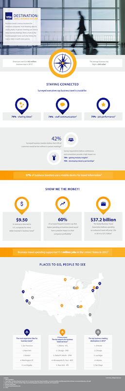 Visa_business_June2014_infographic_FINAL