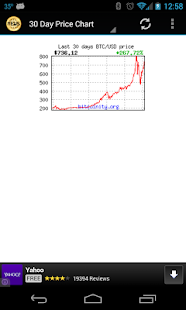BTC News Bitcoin(圖3)-速報App