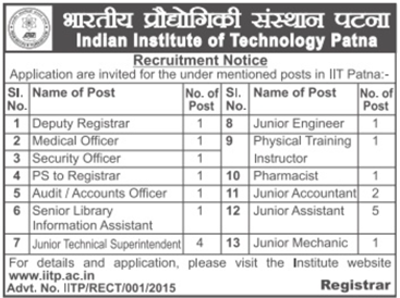 IIT Patna - IndGovtJobs