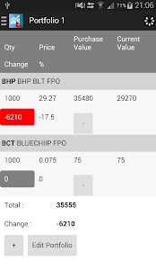 Australian Stocks Screenshots 4