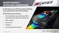 Camaro-Z28-Tech-Backgrounder-2013--22