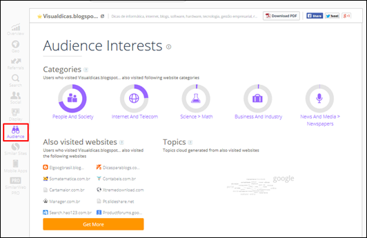 Analise a audiência do seu blog e de seus concorrentes com o SimilarWeb - Visual Dicas