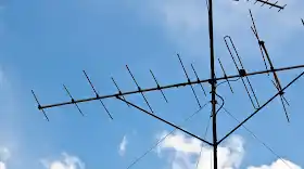 thumbnail アンテナ