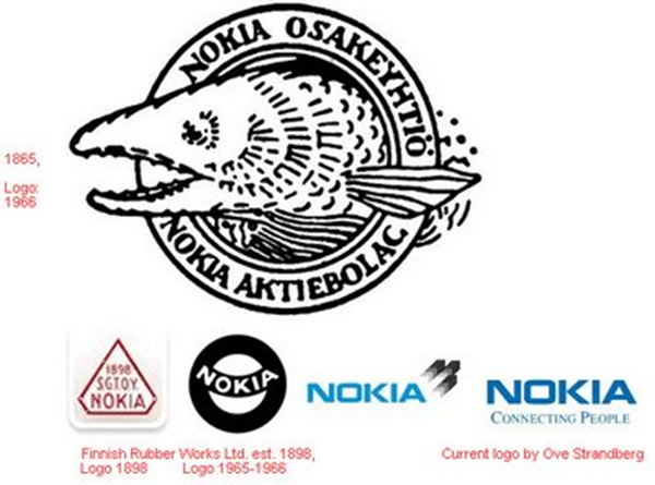 evolution logo Nokia