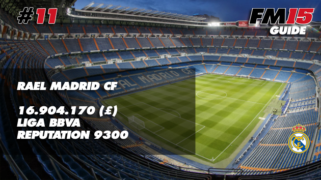 Real Madrid FM15