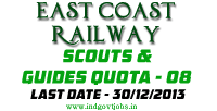 [East-Coast-Railway%255B3%255D.png]