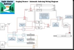 Staging Drawer - Automatic Indexing Wiring Diagram